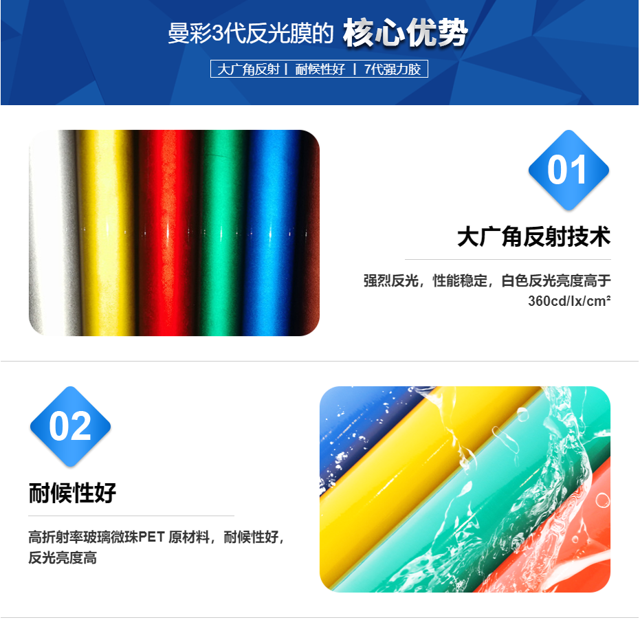 曼彩反光膜核心優(yōu)勢(shì) 曼彩反光膜核心優(yōu)勢(shì)